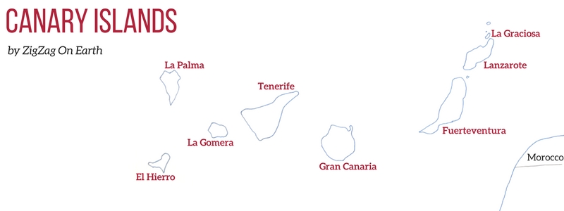 Map CANARY ISLANDS travel guide Map CANARY ISLANDS travel guide