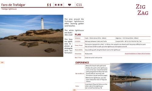 Things to do in Andalucia Travel Guide eBook Things to do in Andalucia Travel Guide eBook