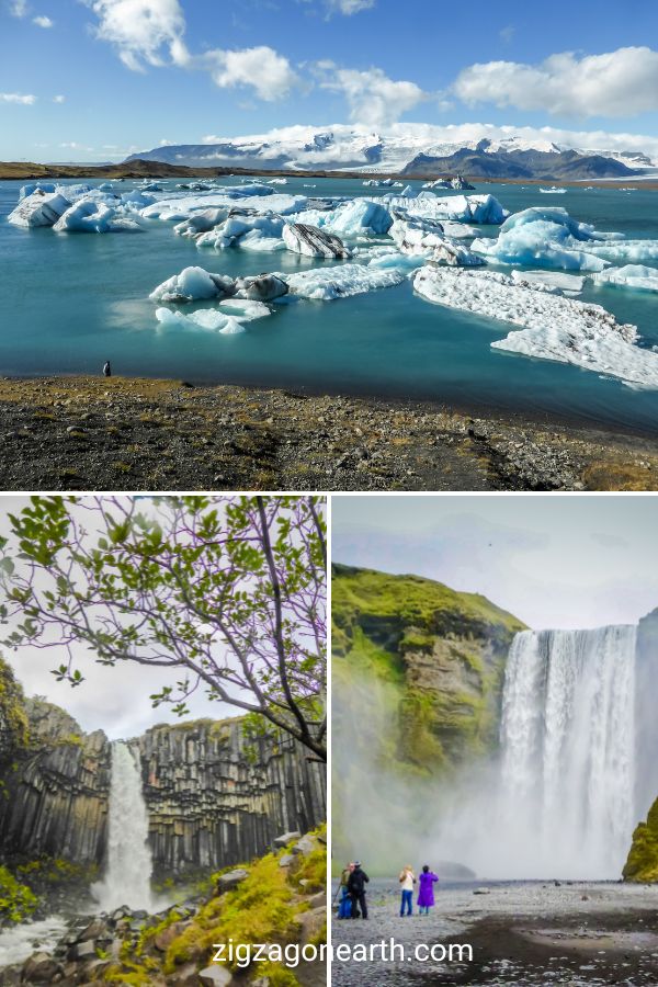 Visite o Guia de Viagem da Costa Sul da Islândia
