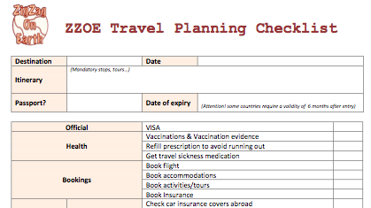 Travel planning preparation packing checklist