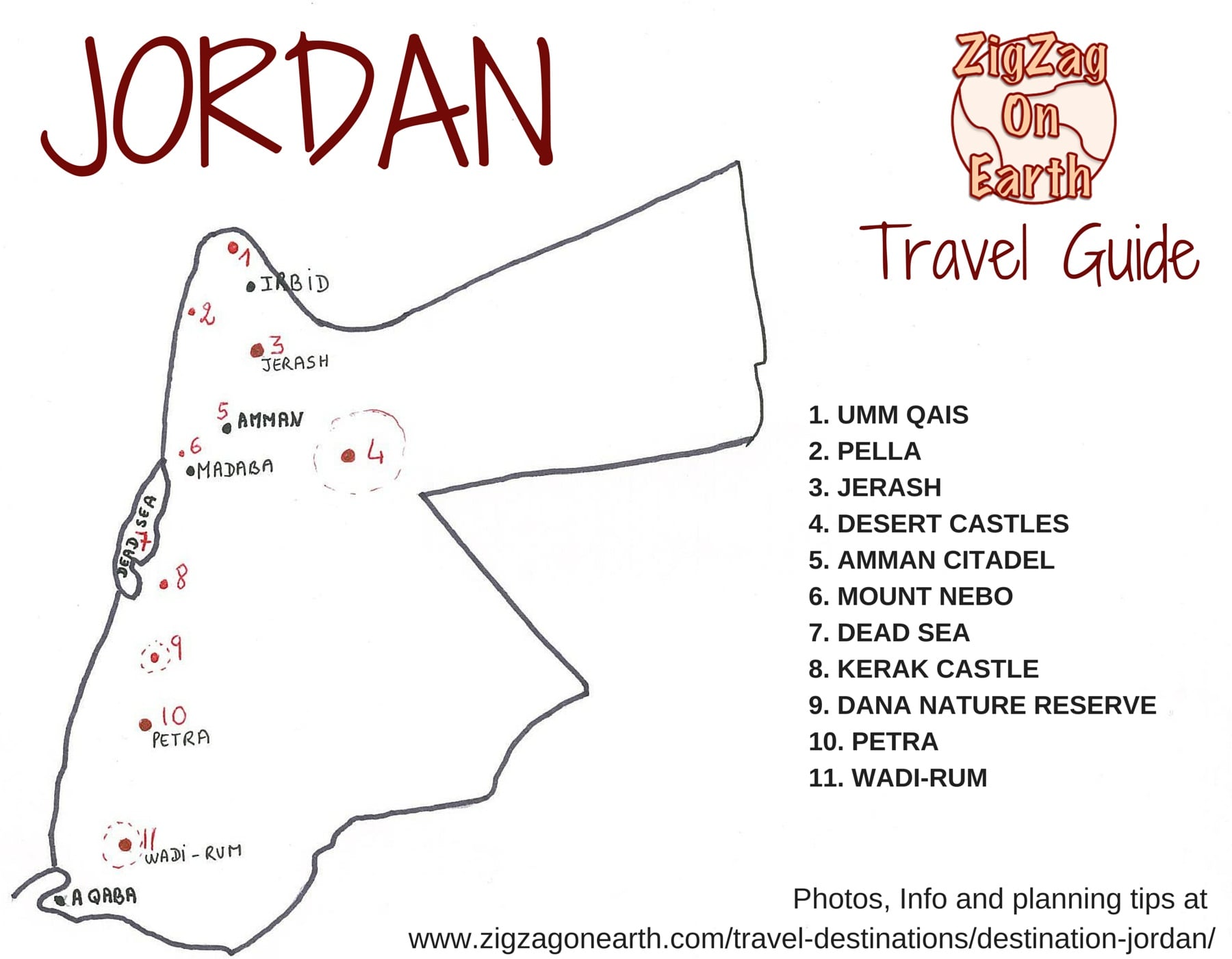 jordan tourist attractions map