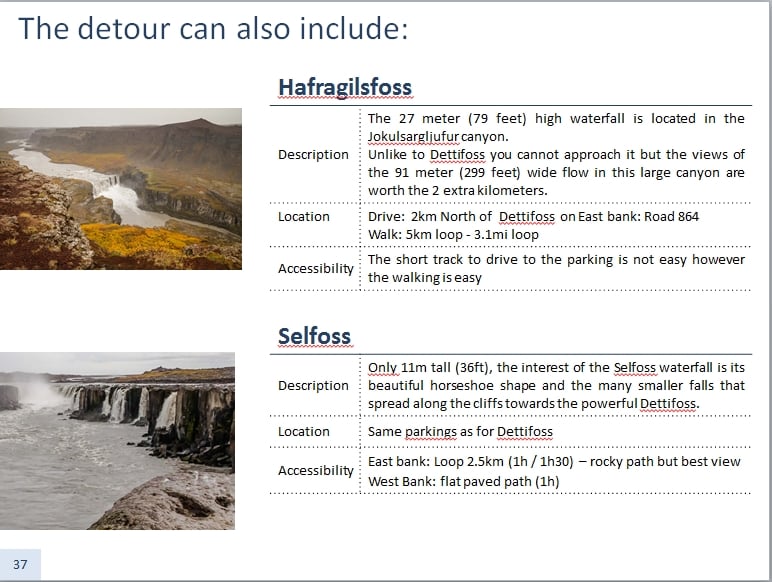 Experience Iceland travel guide - practical info and icons Example page detour Ring Road Iceland Travel Guide