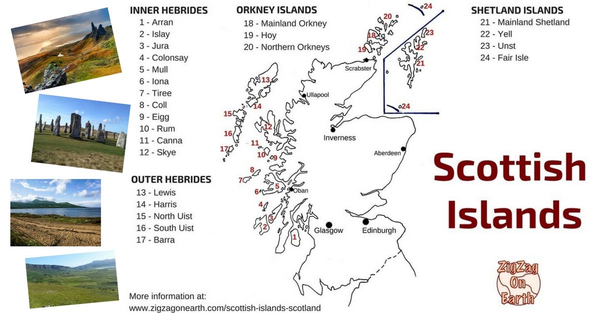 24 melhores ilhas escocesas (lista + mapa + dicas)