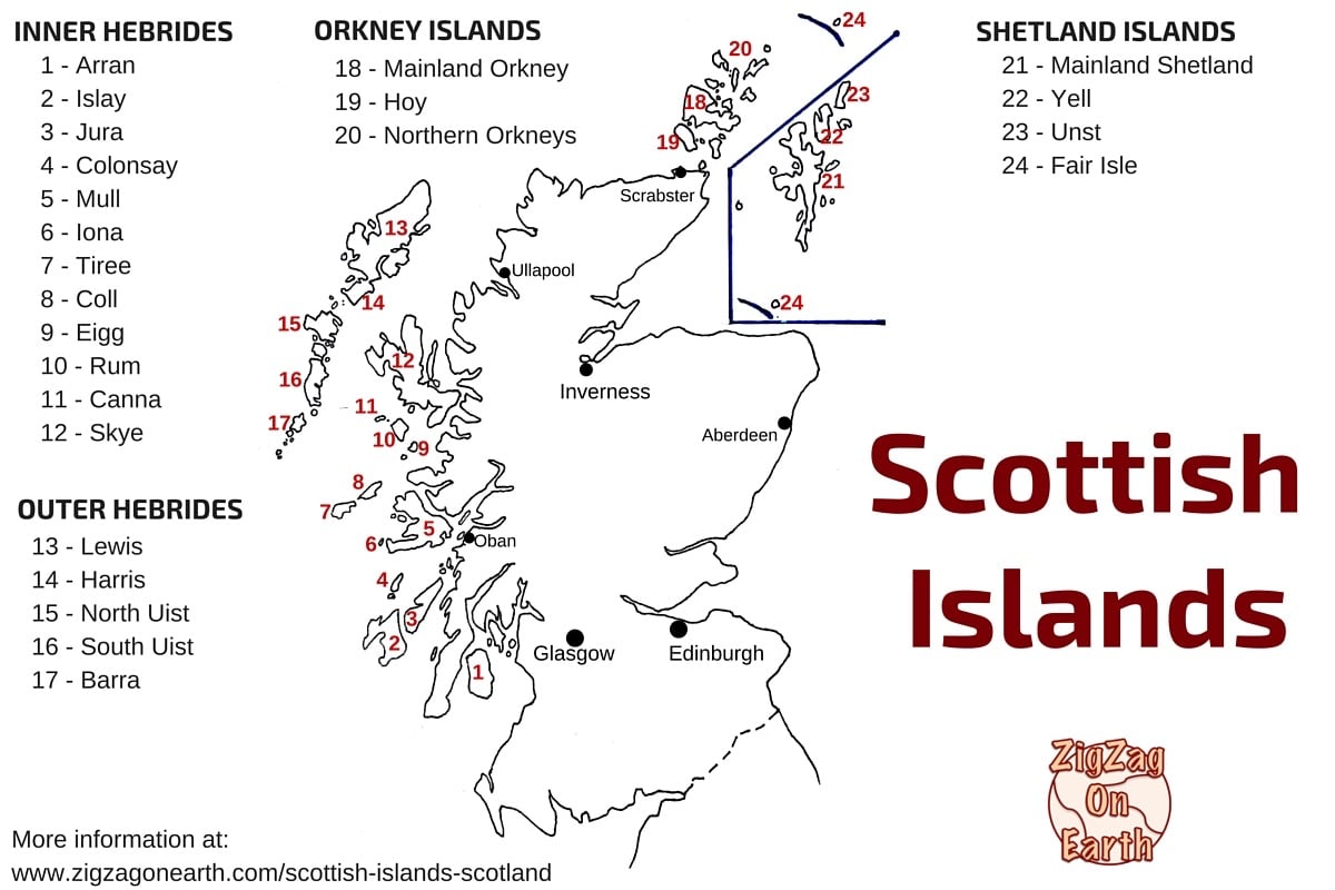 Scottish Islands Map