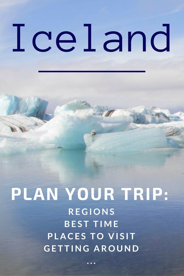 how to plan iceland trip