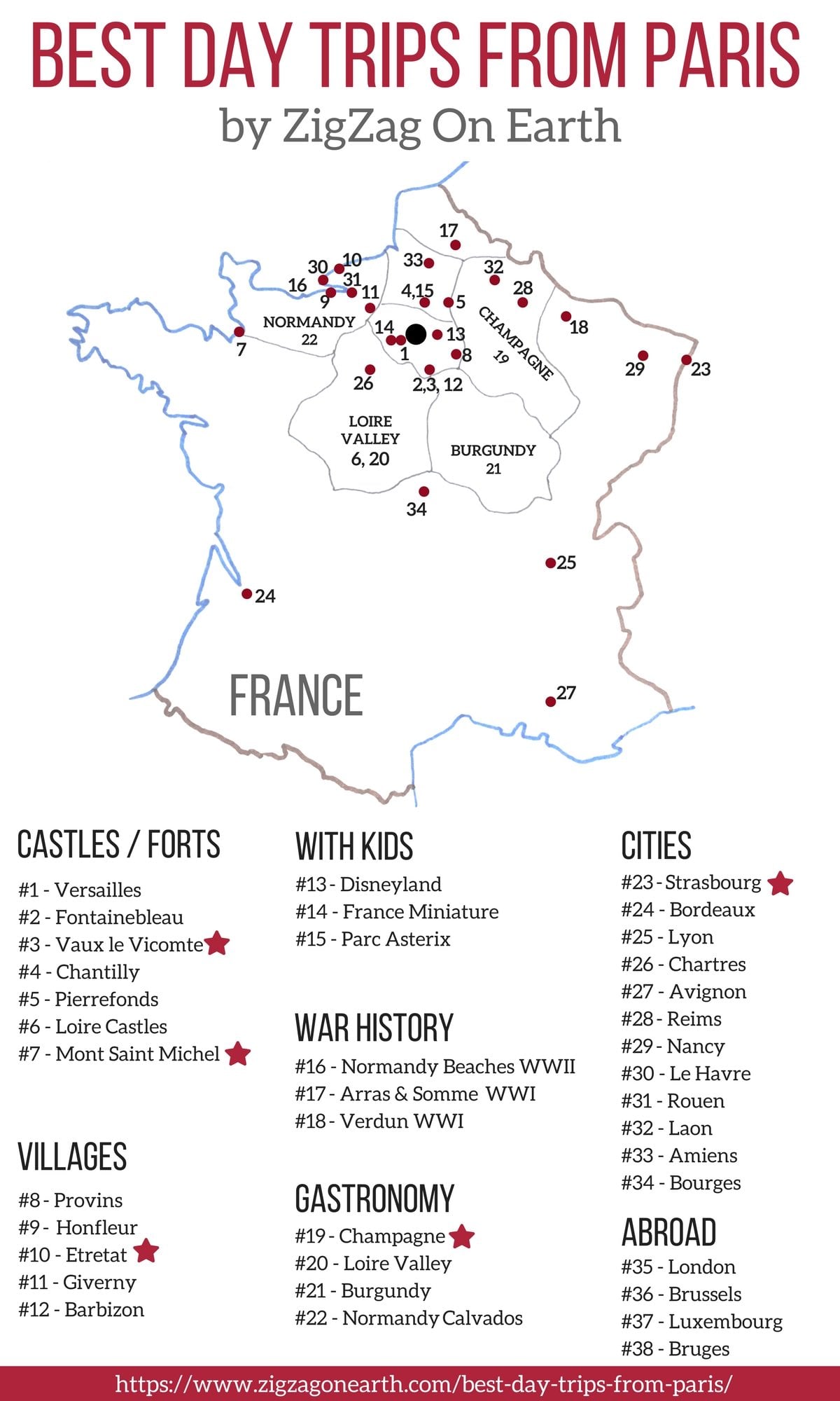 Best day trips from Paris France map - France Travel s