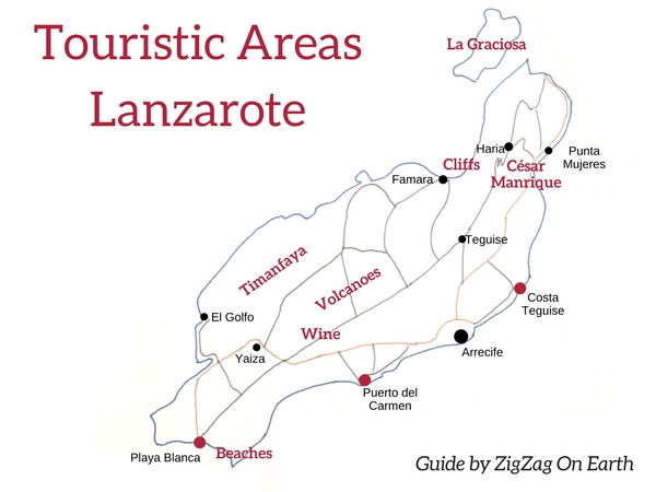 best parts of Lanzarote