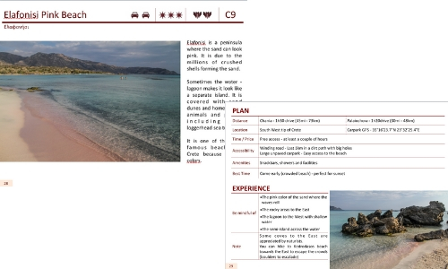 Content Travel Guide Crete