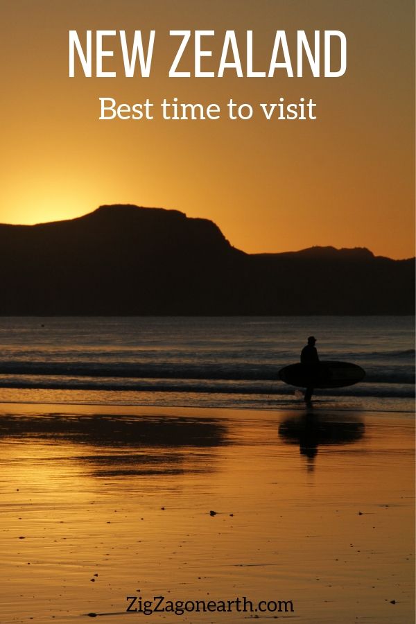 Best time to visit New Zealand