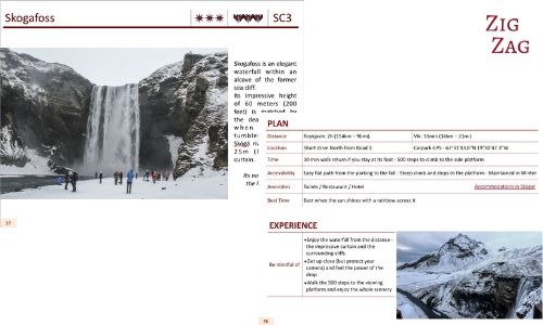 Things to do in Iceland in Winter Travel Guide eBook