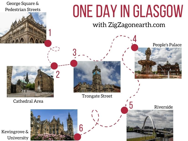 mapa do itinerário de um dia em Glasgow