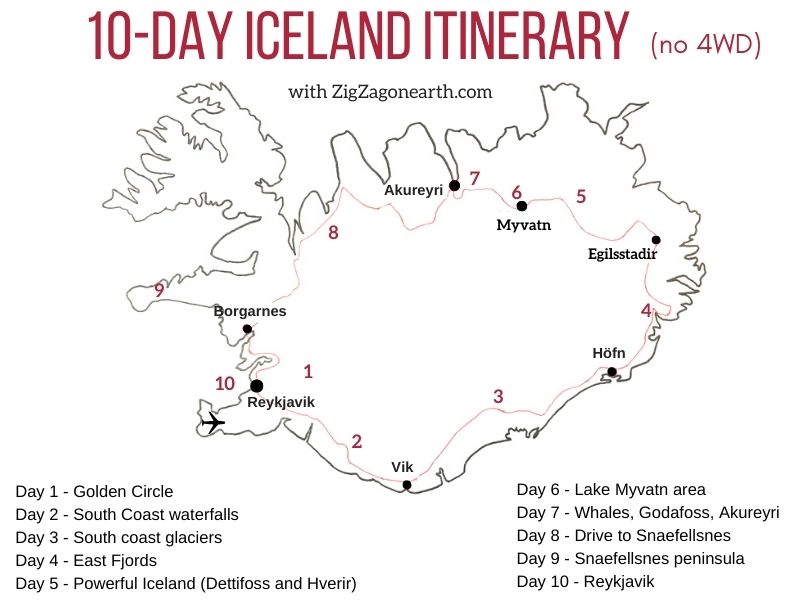 10 dages rejseplan Island - road trip kort