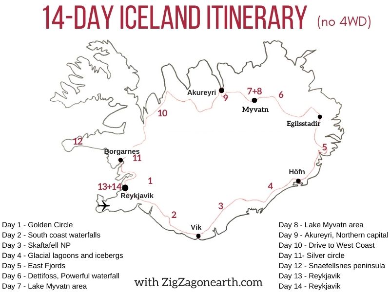 Mapa do itinerário de 14 dias na Islândia