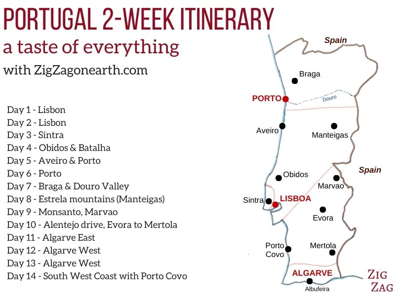Portugal 2 week itinerary map