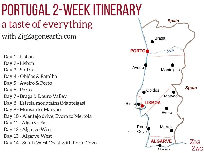 Mappa dell'itinerario di 2 settimane in Portogallo