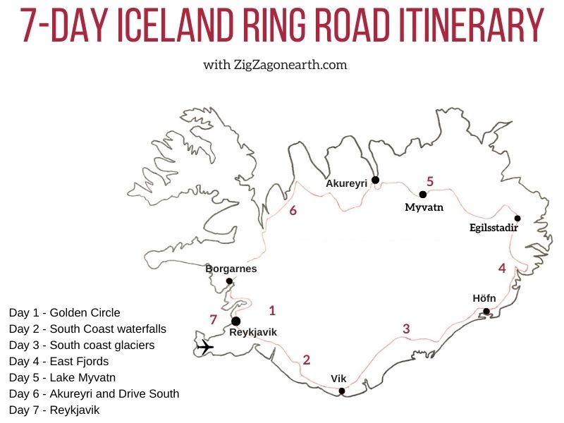 Itinerario della Ring Road islandese 7 giorni - mappa