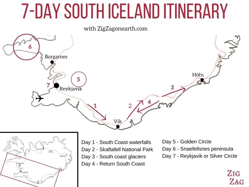 map South Iceland itinerary 7 days