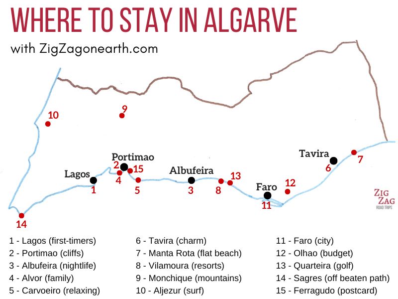 Dove alloggiare in Algarve (2023): Le 15 aree migliori