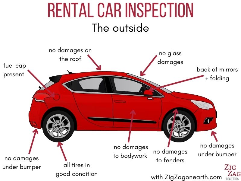 rental car inspection checklist outside list