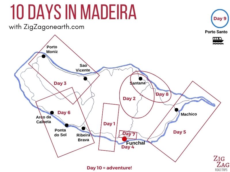 Kaart van 10 dagen in Madeira reisroute