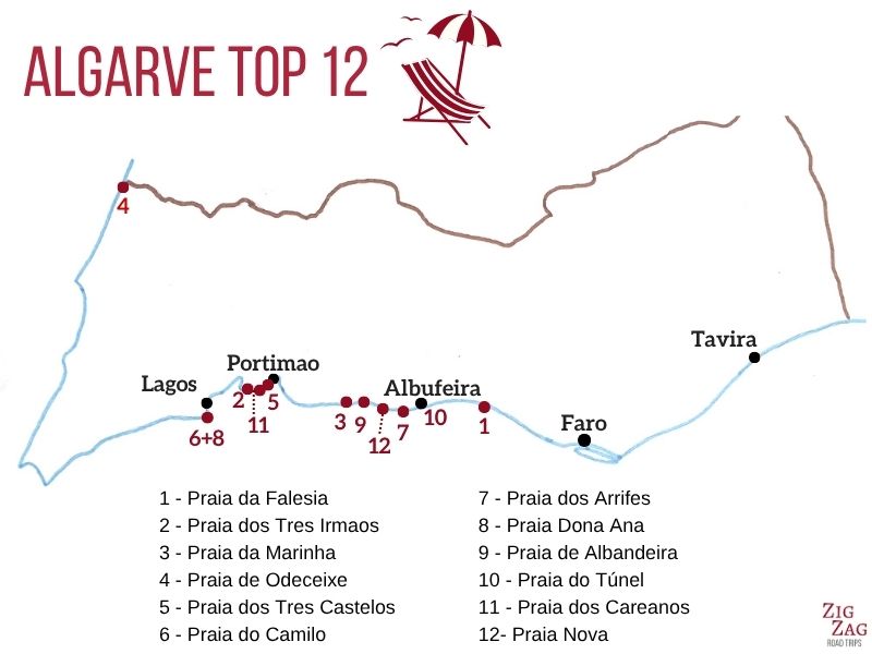 map best beaches algarve