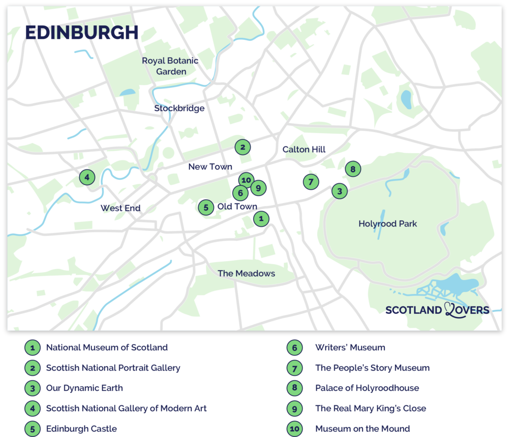 map best museum edinburgh